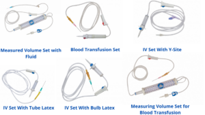 I.V. Infusion Set