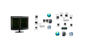 Central Monitoring Systems